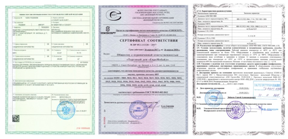 CERTIFICATION TYPES CERTIFICATION TYPES