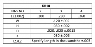 KH10-3H-120-02
